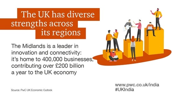 The UK And India - PwC UK